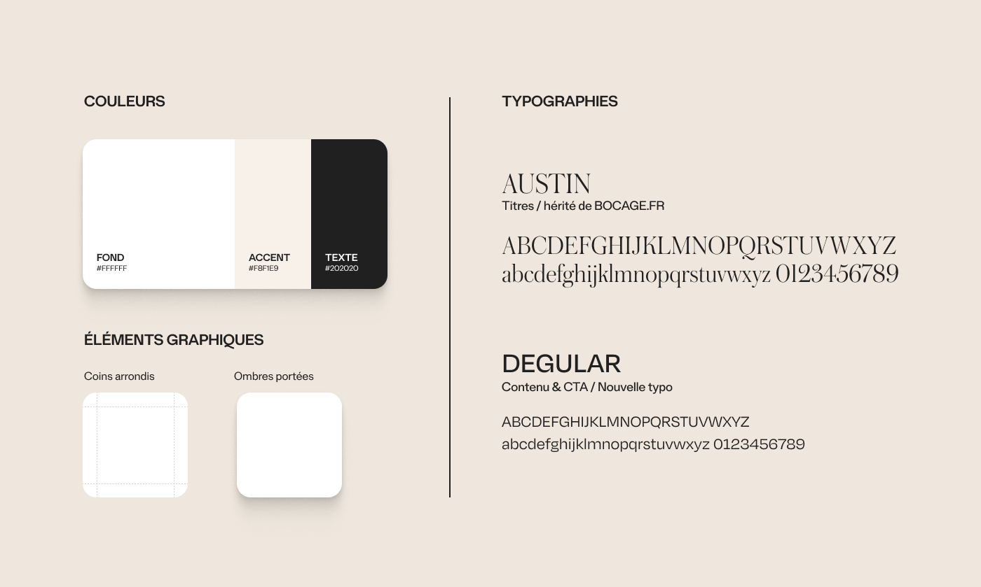 Arthur Barat — Atelier Bocage - Refonte E-commerce : Nouvelle Charte Graphique