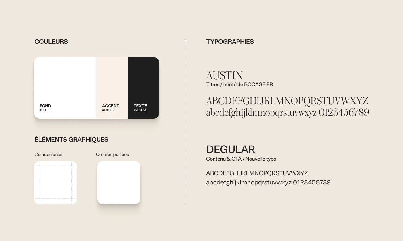 Arthur Barat — Atelier Bocage - Refonte E-commerce : Nouvelle Charte Graphique
